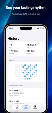 Vasten history screen with fasting statistics and a twelve-week activity overview